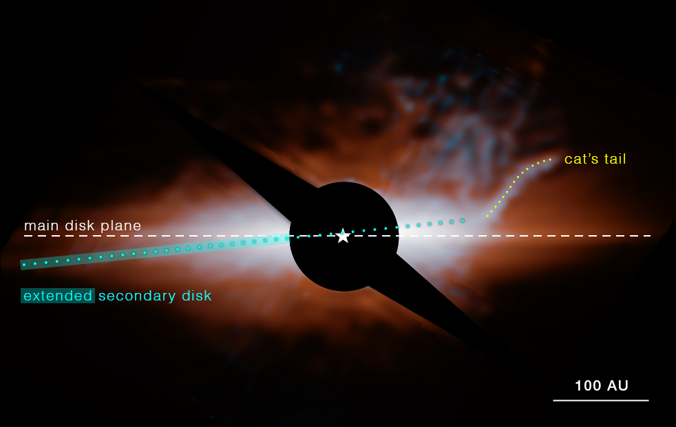 Afbeelding van Webb's MIRI (Mid-Infrarood Instrument) toont het stersysteem Beta Pictoris.